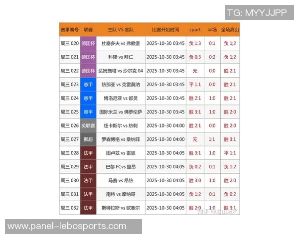 世界杯足球预测新趋势分析与未来发展展望